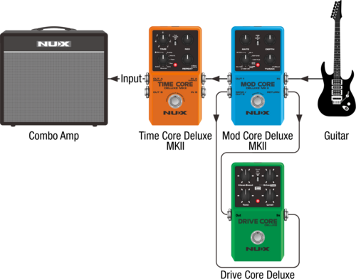 NUX Mod-Core-Deluxe-MkII.png 1395.png