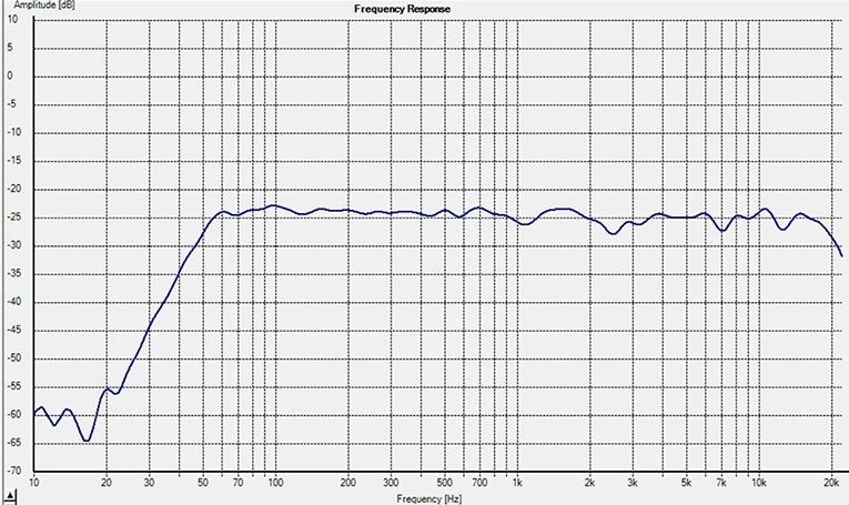FLUID AUDIO FX80 V2.jpg 1135.jpg