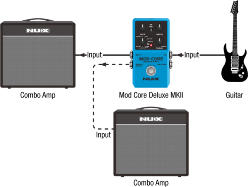 NUX Mod-Core-Deluxe-MkII.png 1394.png