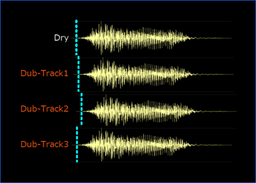12_DryVdubGraph_4b.png