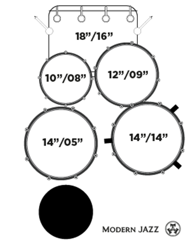 MODERN JAZZ SET MODERN JAZZ SET