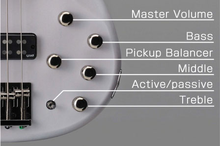 YAMAHA TRBX504 TBL.jpg 500.jpg