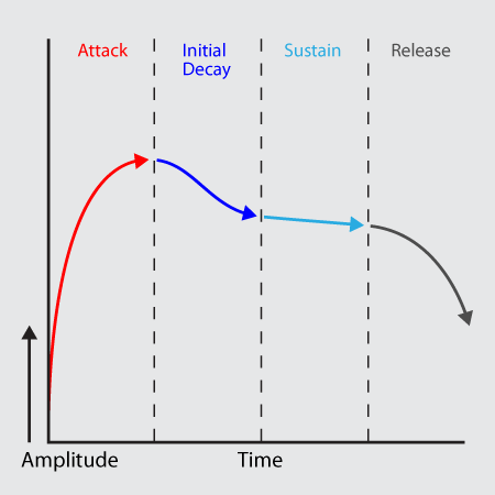 BEHRINGER ODYSSEY 8850262294558.png