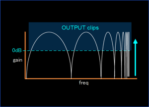 12_OutputGraph_4b-300x215.png