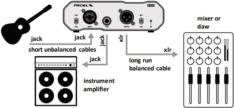 PROEL D10A.jpg 1006.jpg