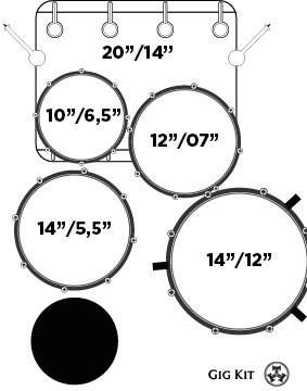 ZOWAG GIG KIT ZOWAG GIG KIT
