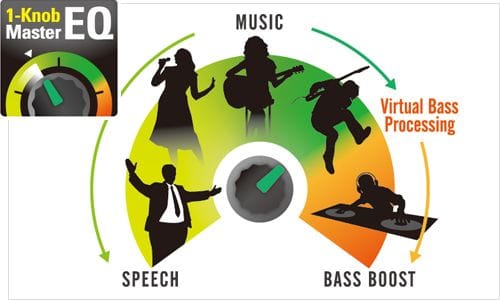features_stagepas_400bt_600bt_ph02_03_500x300_4e244e7be99138c74aa6e2d1048d1f4c.jpg features_stagepas_400bt_600bt_ph02_03_500x300_4e244e7be99138c74aa6e2d1048d1f4c.jpg