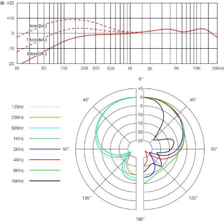 SE ELECTRONICS V7 SWITCH.jpg 243.jpg