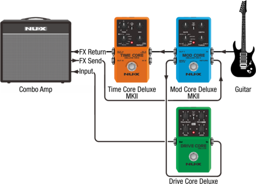 NUX Mod-Core-Deluxe-MkII.png 1396.png