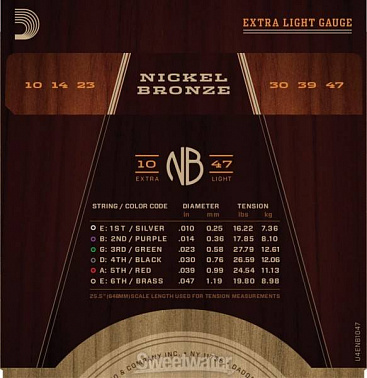 Струны D'ADDARIO NB1047