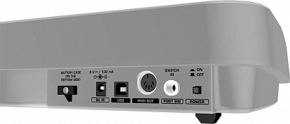 MIDI КЛАВИАТУРА BEHRINGER UMX 49 U-CONTROL