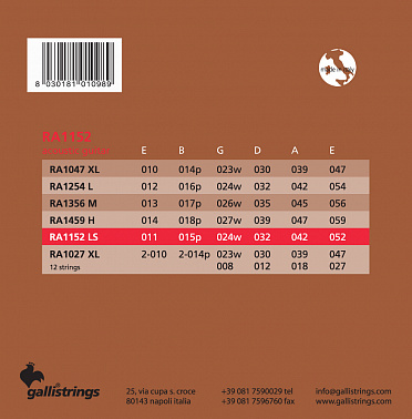 Струны GALLI STRINGS RA1152