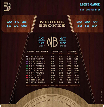 Струны D'ADDARIO NB1047-12