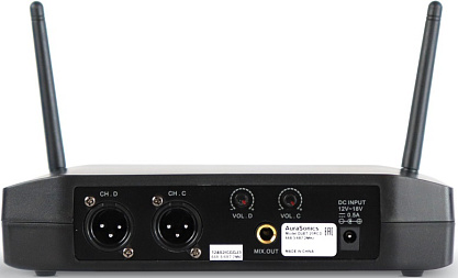 Радиосистема AURASONICS DUET 20S2