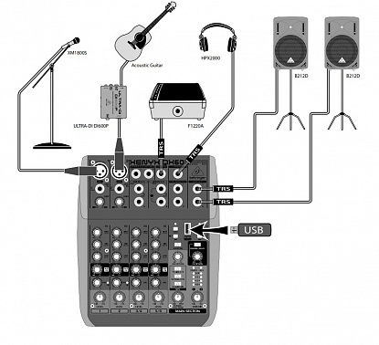 МИКШЕРНЫЙ ПУЛЬТ BEHRINGER XENYX QX602MP3