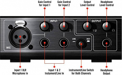 ЗВУКОВАЯ КАРТА NATIVE INSTRUMENTS GUITAR RIG SESSION