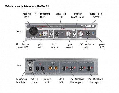 ЗВУКОВАЯ КАРТА M-AUDIO FIREWIRE SOLO